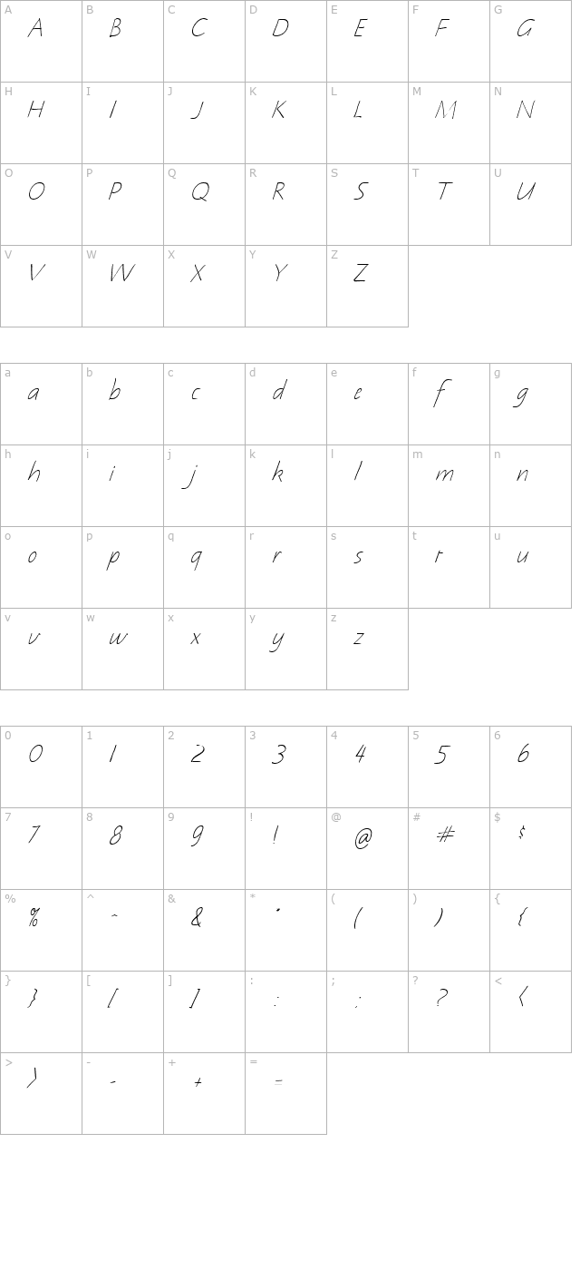 notehand-italic character map
