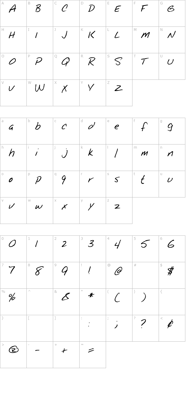 Notepad Regular character map