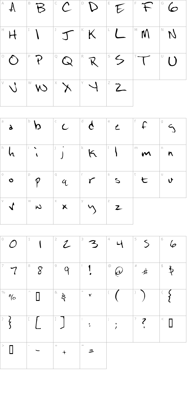 NoteScrawl character map