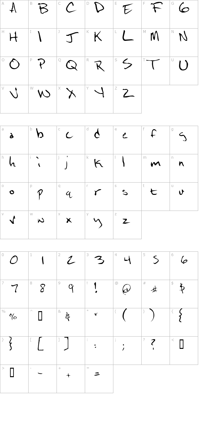 notescrawl character map