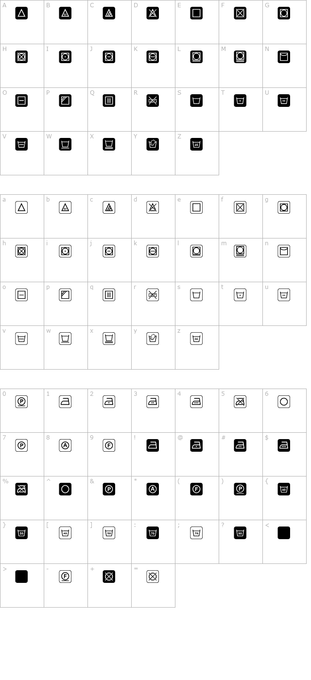 Notice 3 Std character map