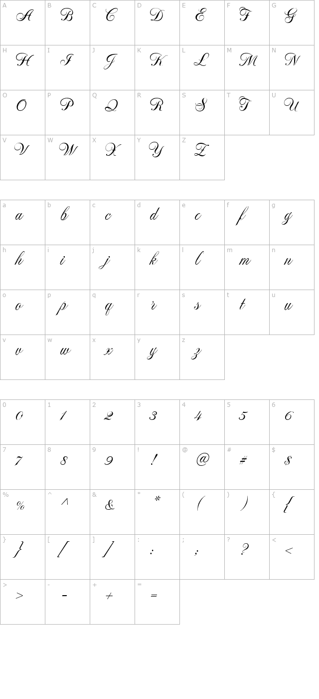 notnorvalhmk character map