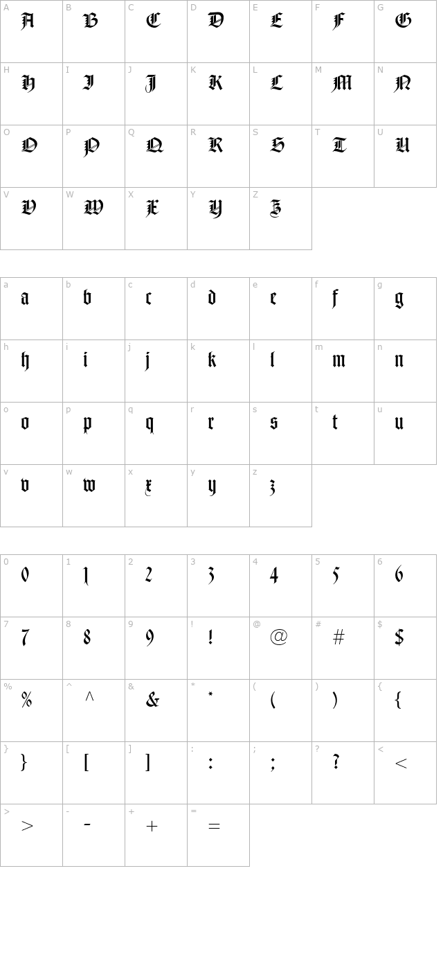 notredameroman character map