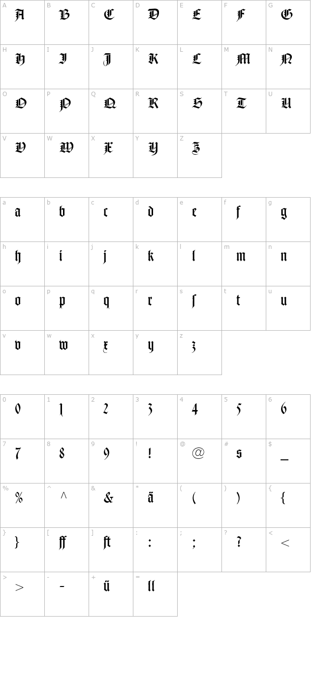 notredameromandfr character map