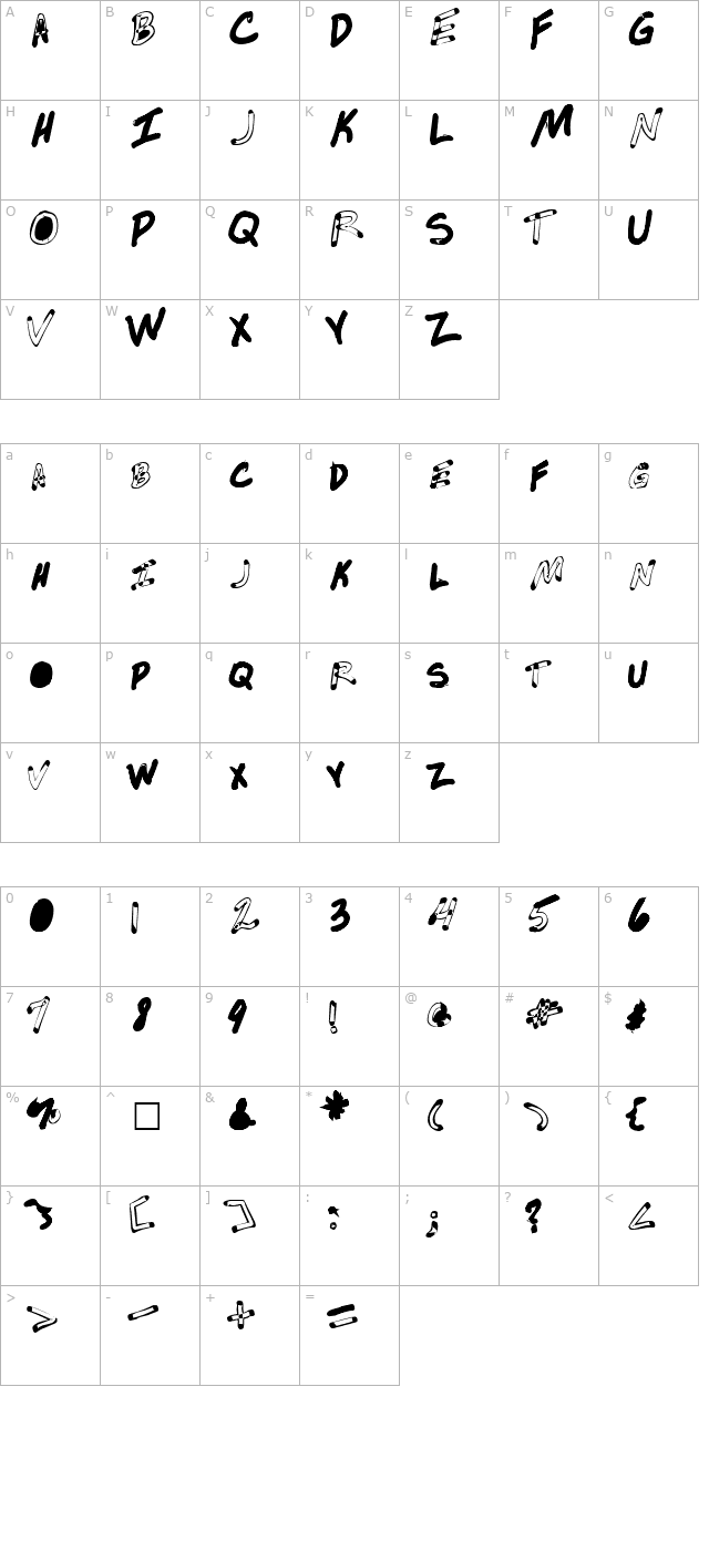 NotsoSkimpus character map