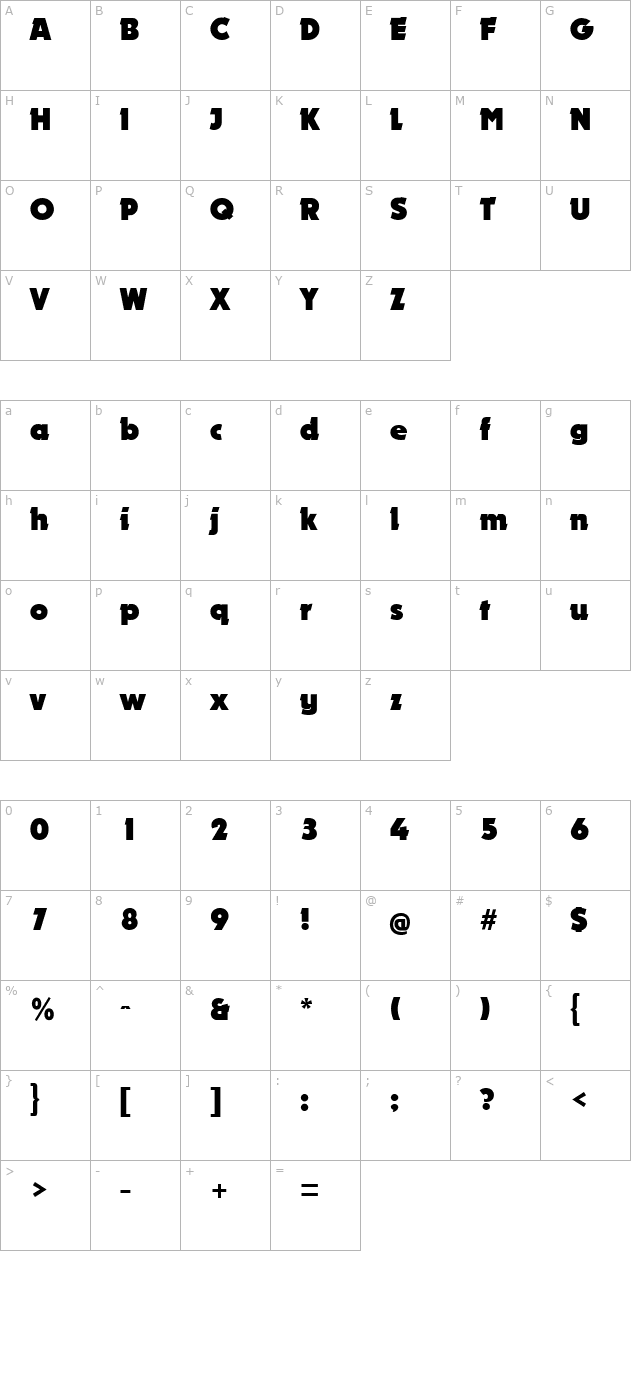 Nougat character map