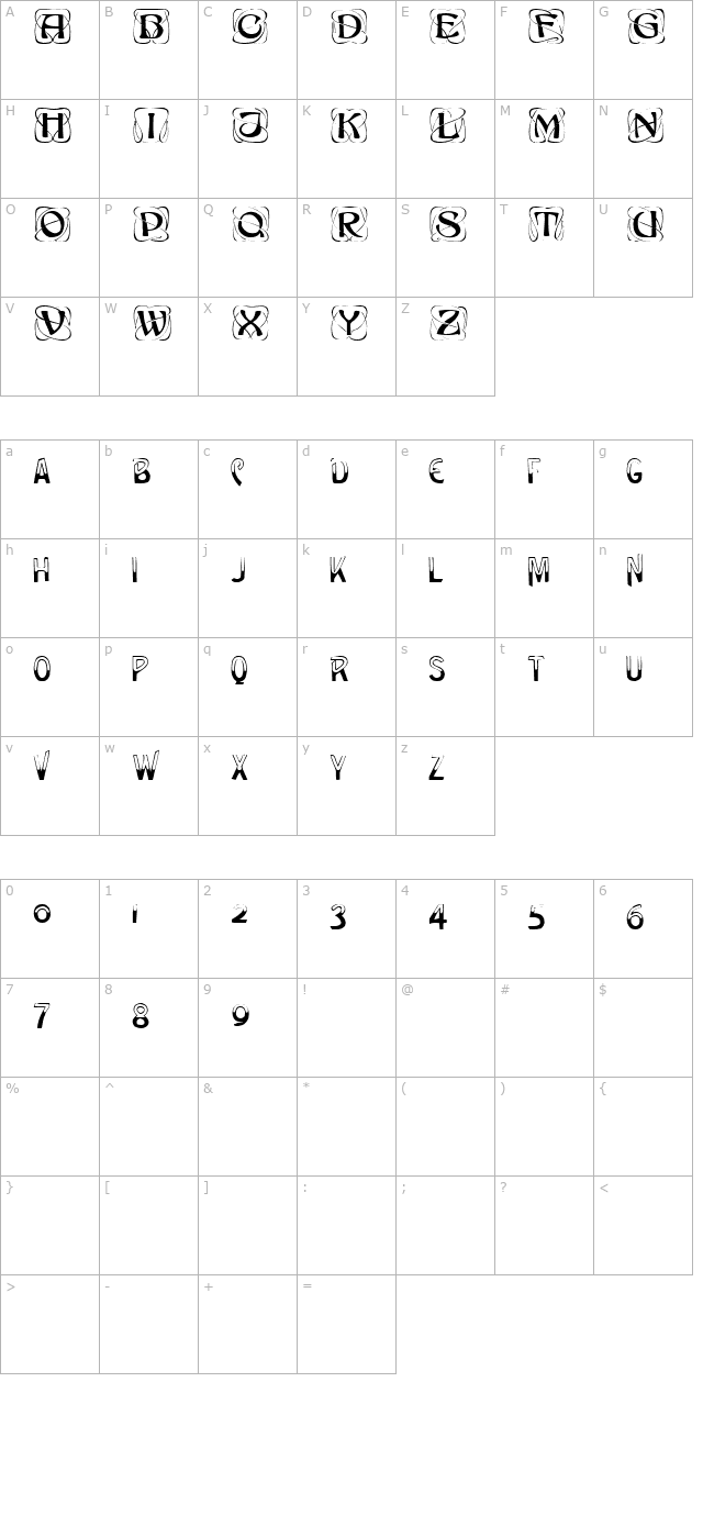 nouveaucap character map