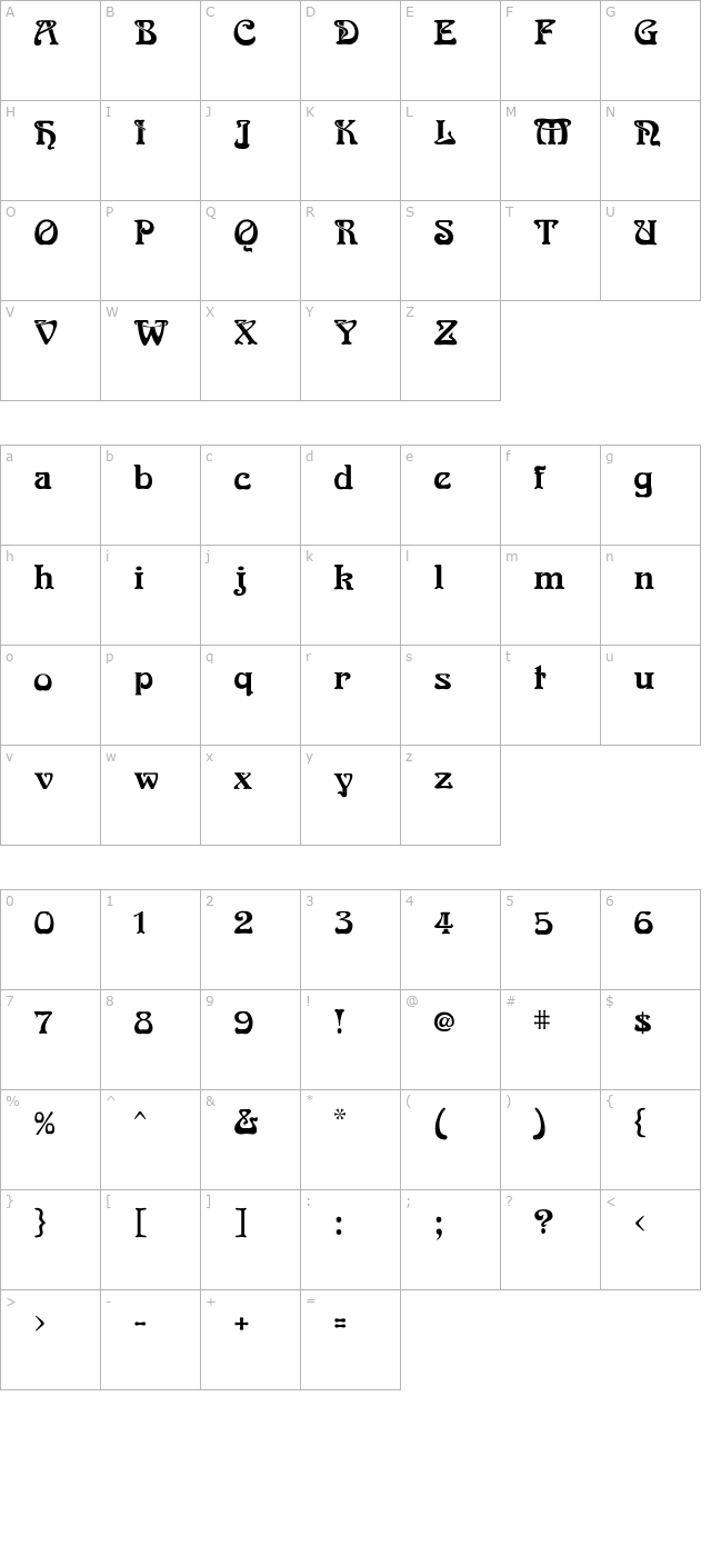 nouveauflf character map