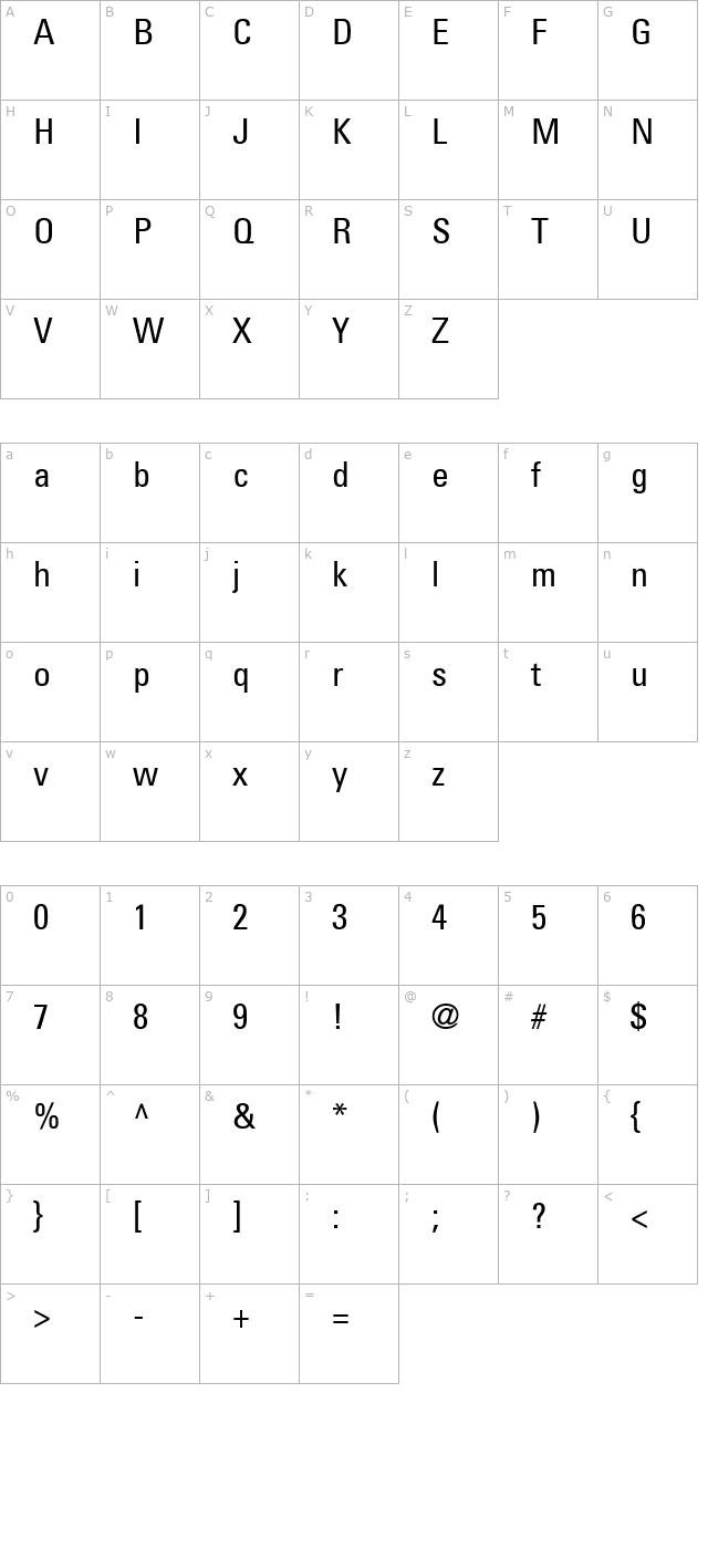 Nova Condensed SSi Condensed character map