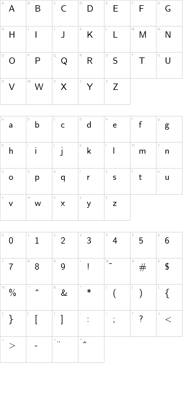 nova-normal character map