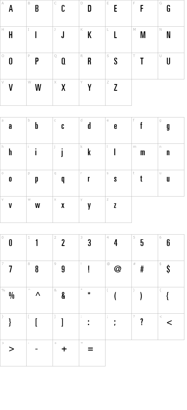 Nova Ultra SSi Ultra Condensed character map