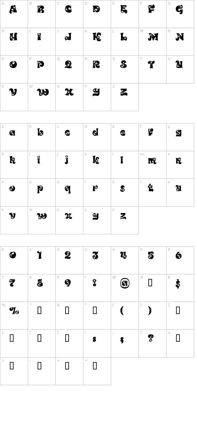 Novak Spring character map