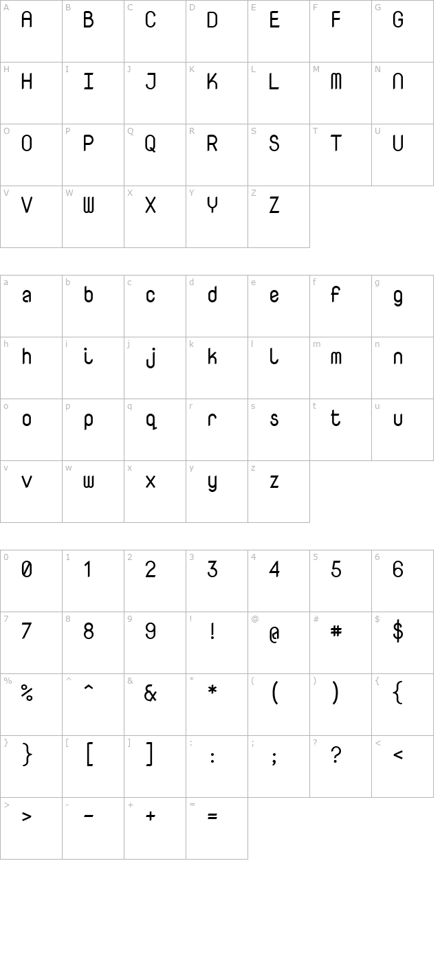 NovaMono character map