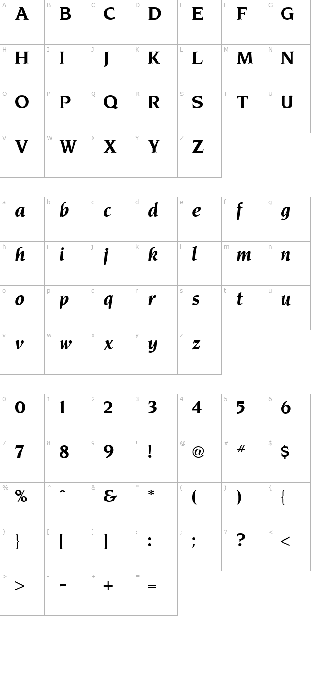 Novarese Bold Italic character map