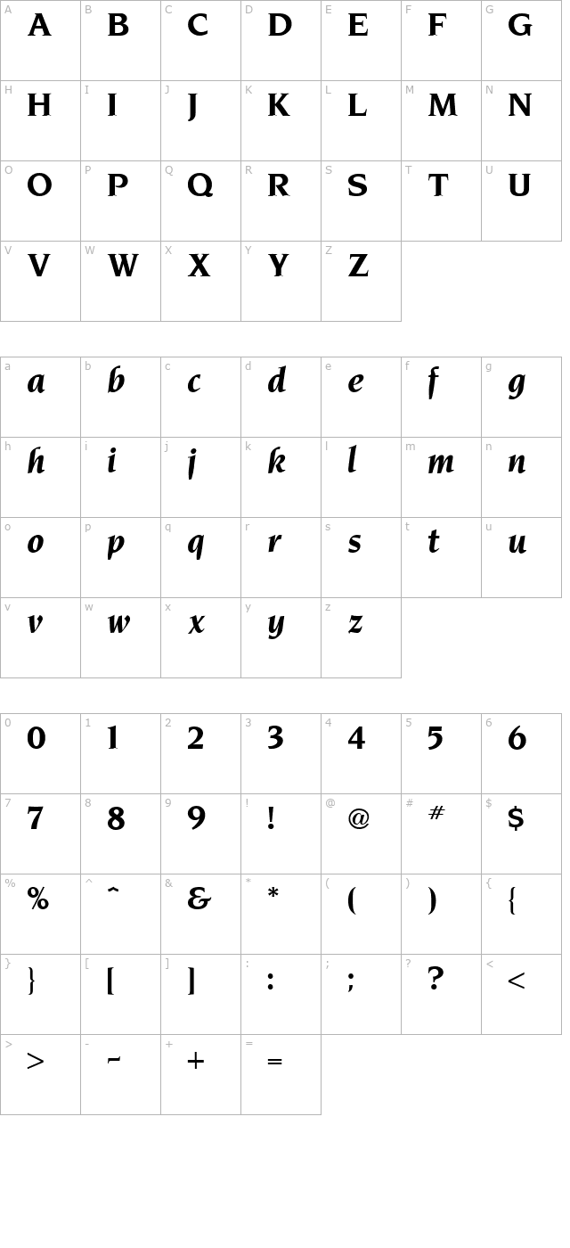 novarese-bold-italic character map