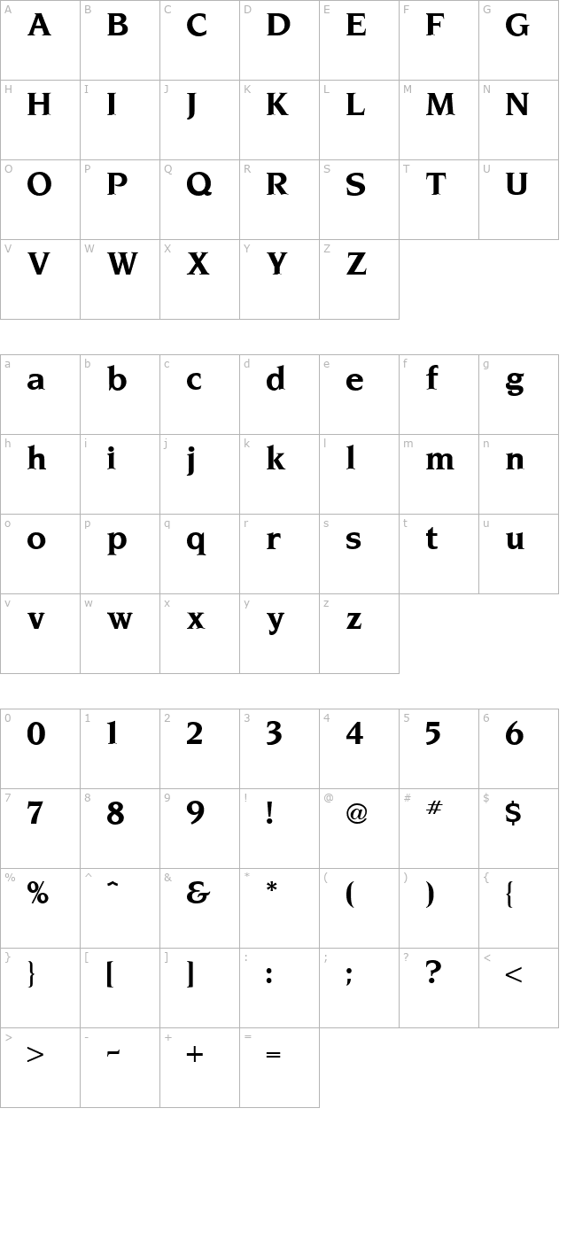 Novarese Bold character map