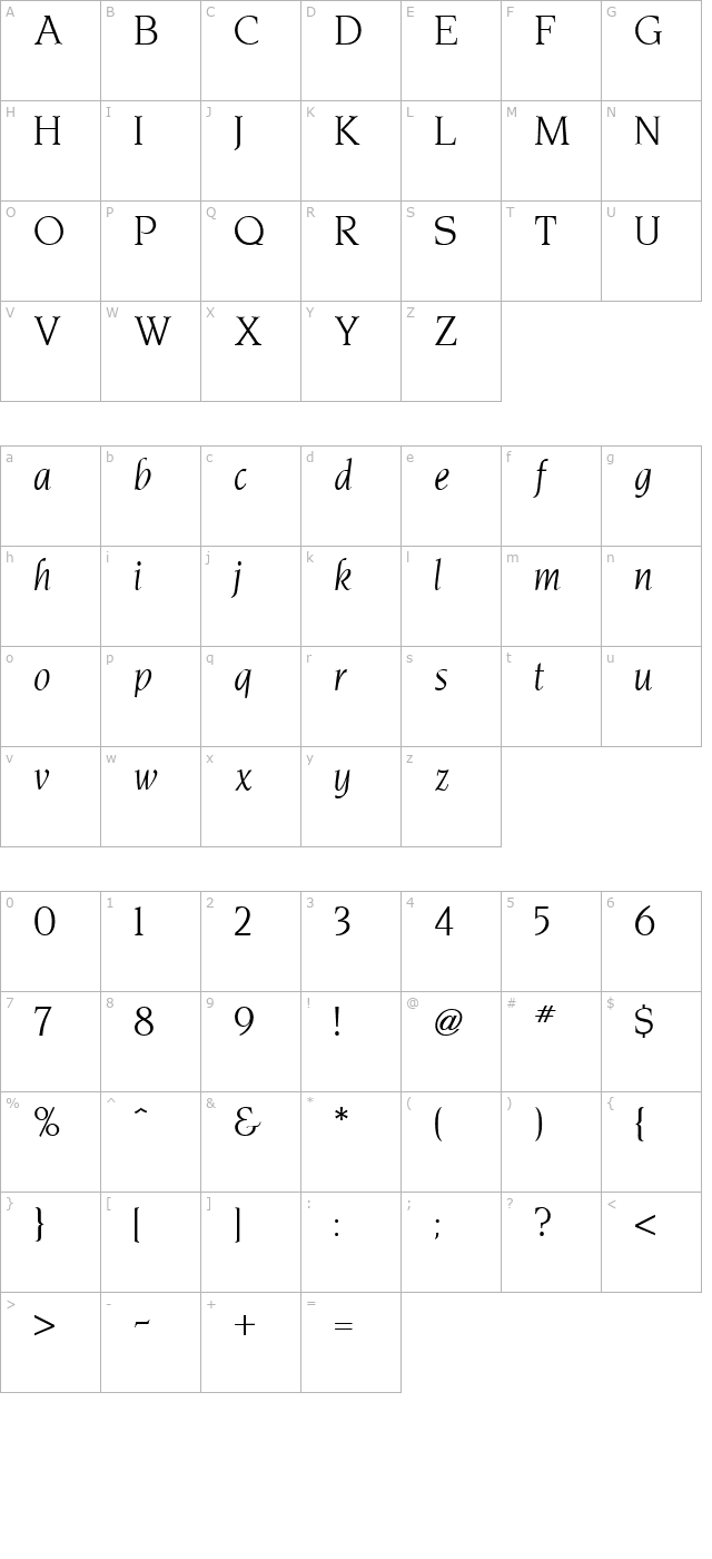 novarese-italic character map