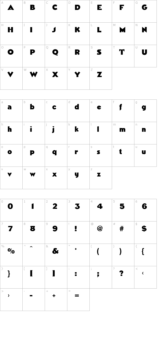 novelgothic-normal character map