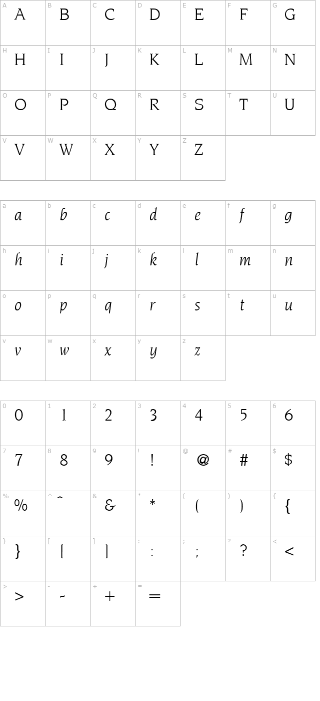 Novelty-RegularItalic character map