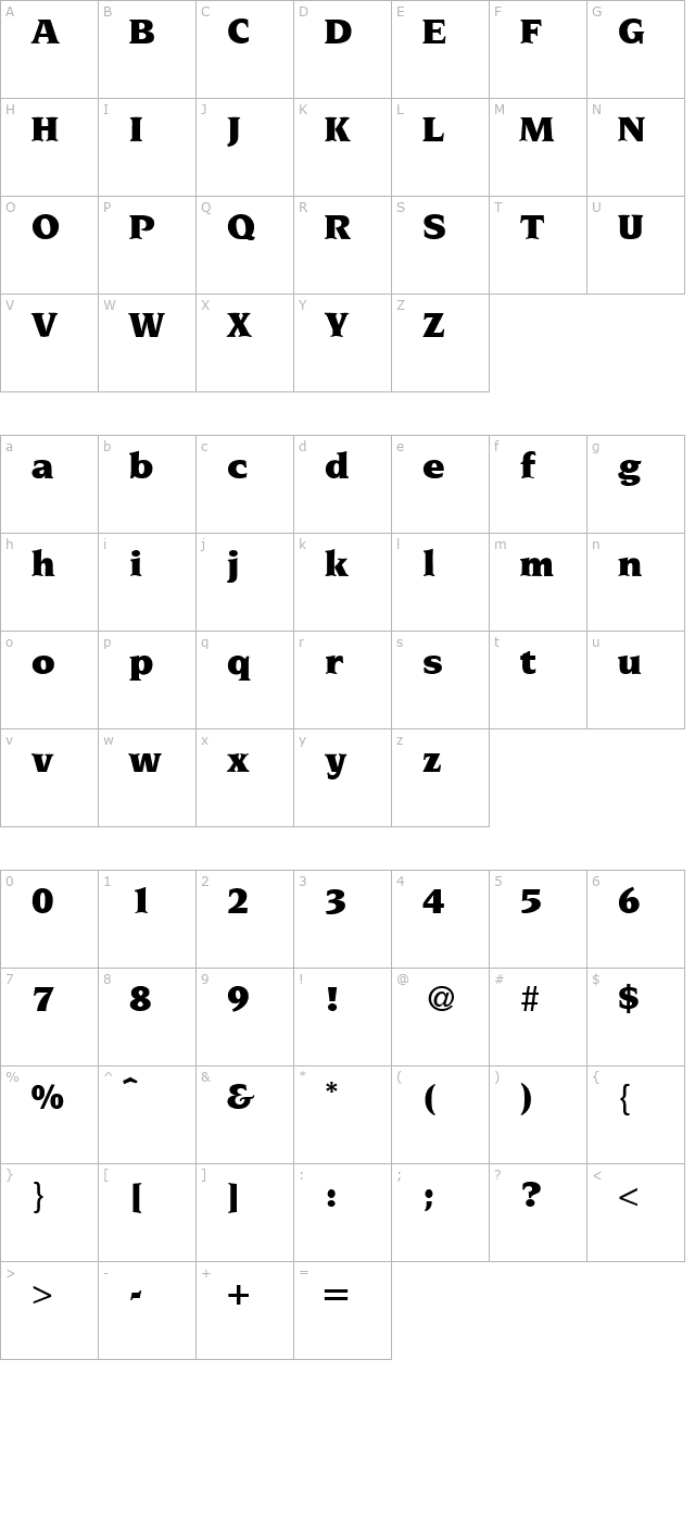 NoveltyUltra-Regular character map