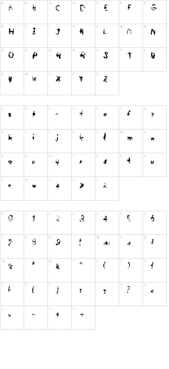 november character map