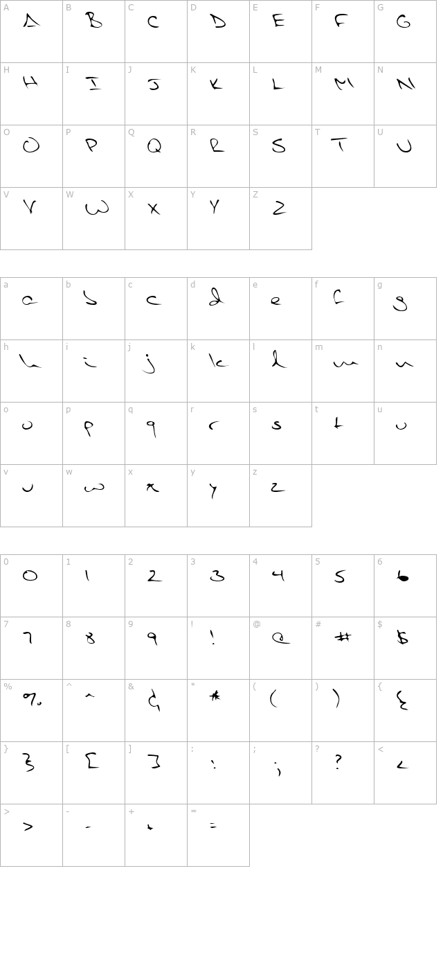 NoviasHand Regular character map