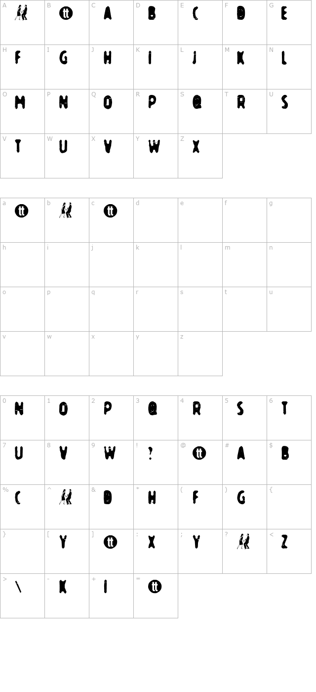 Novocaine character map