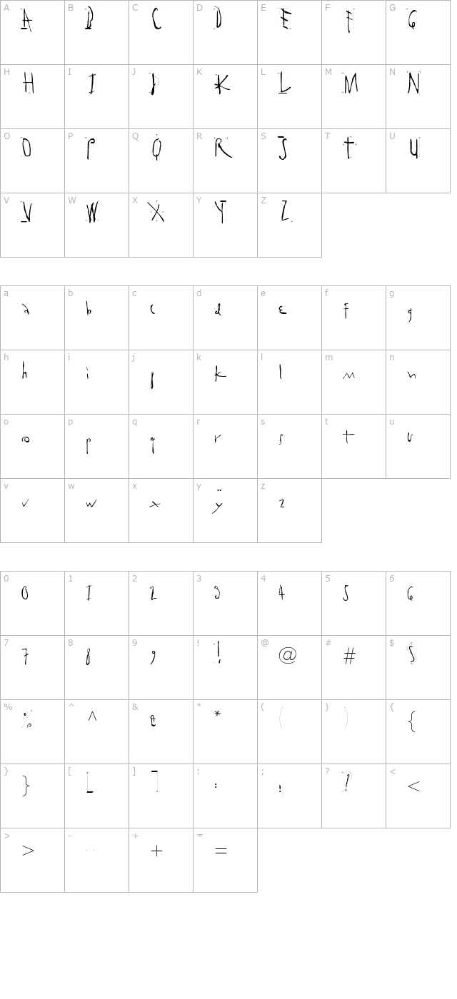 noweatenyvol2ll character map