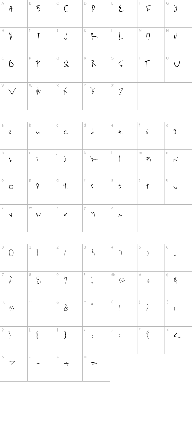 NoXWay OTF character map