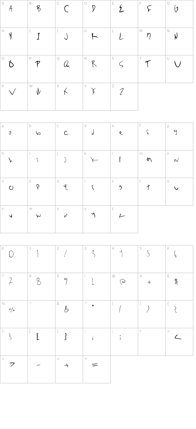 NoXWay character map