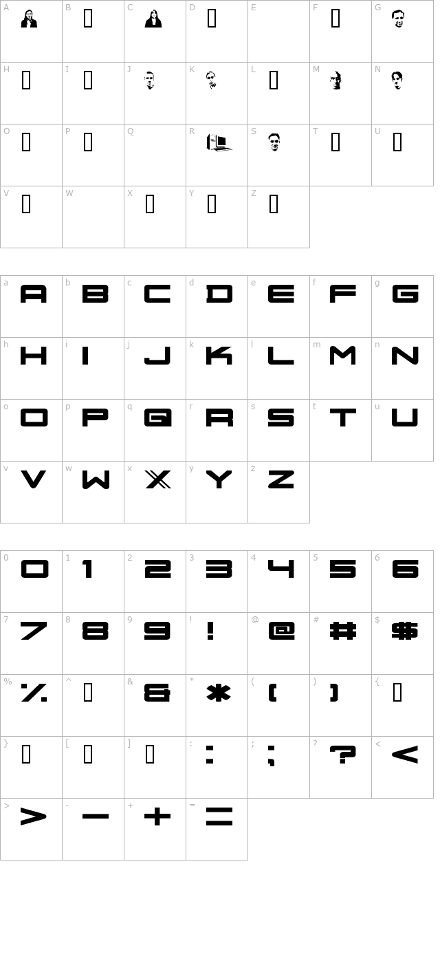 Nu School Militia character map