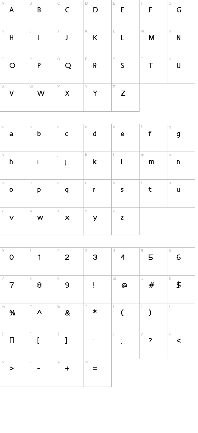 Nu World character map