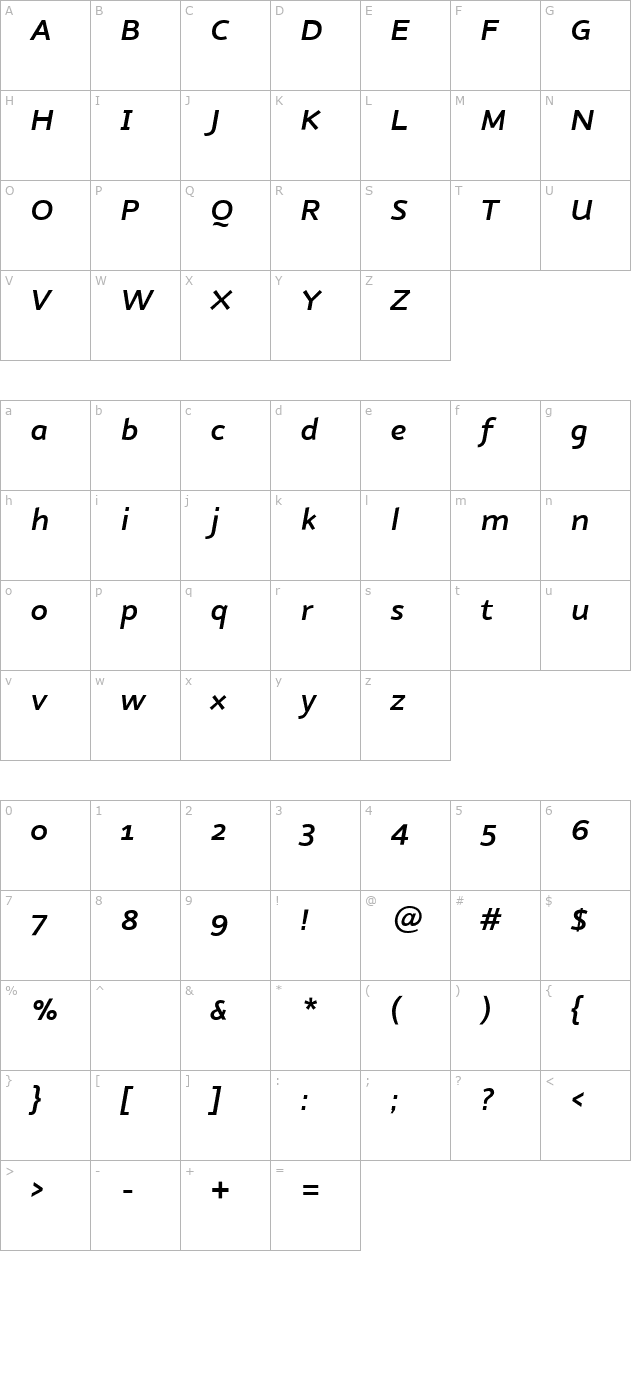 nubian-demibolditalic character map