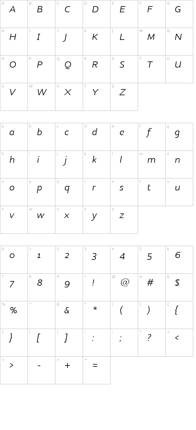 nubian-lightitalic character map