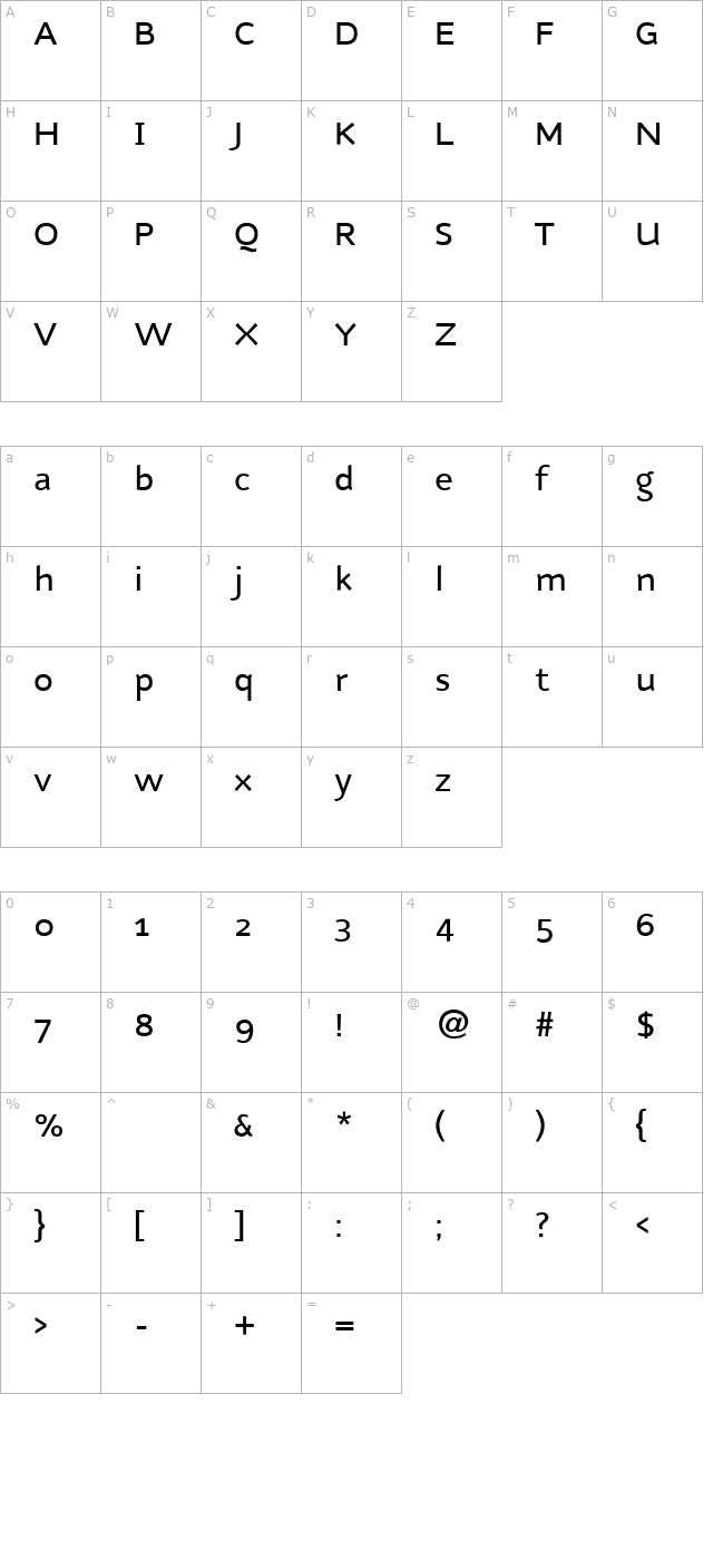 Nubian-Medium character map