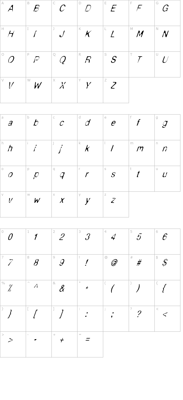 NudE Anorexic Italic character map