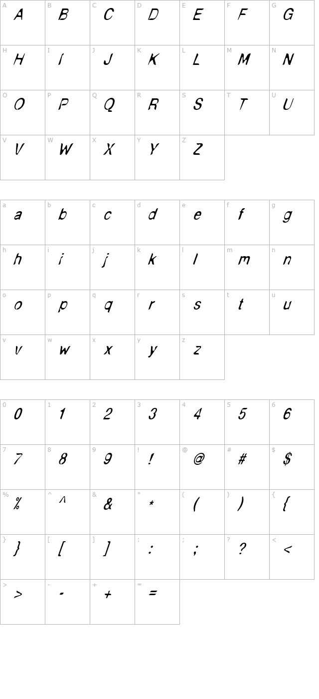 nude-italic character map