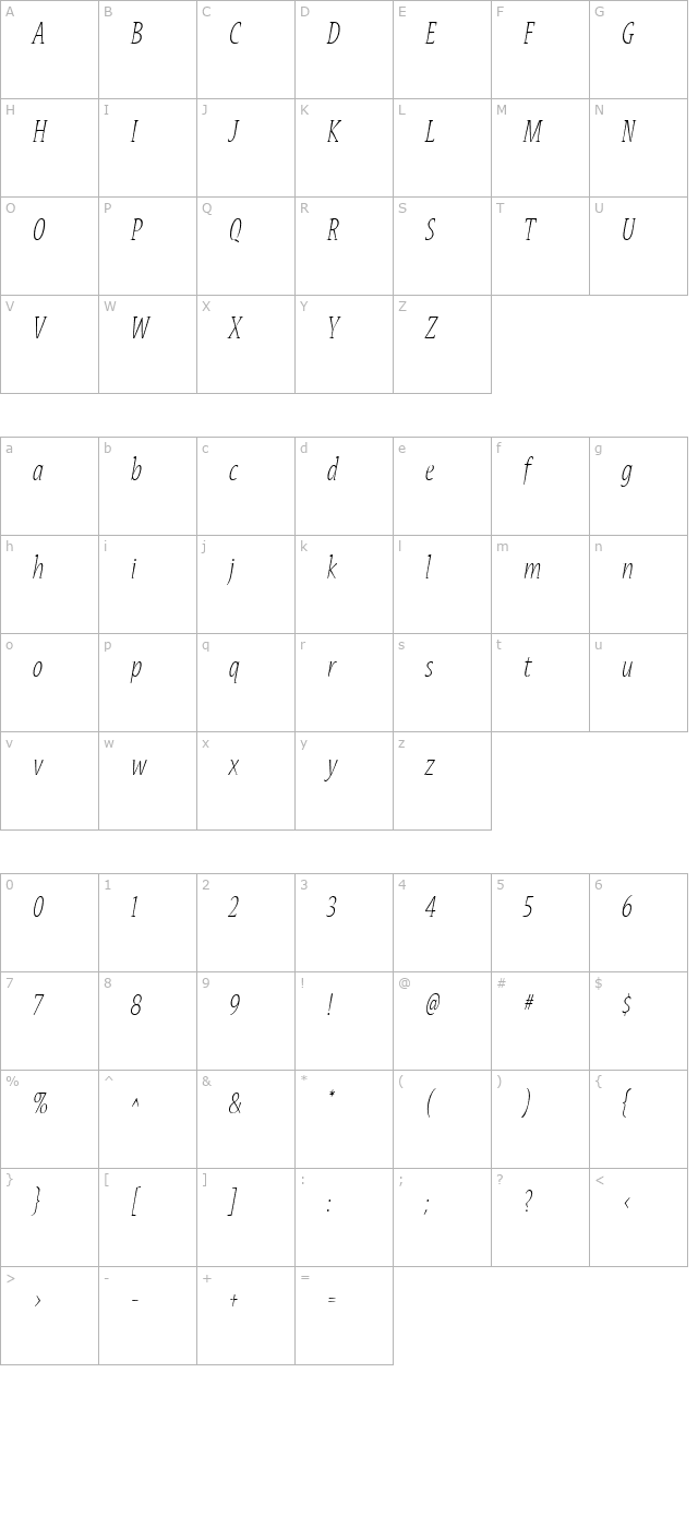 nuevamm-it character map