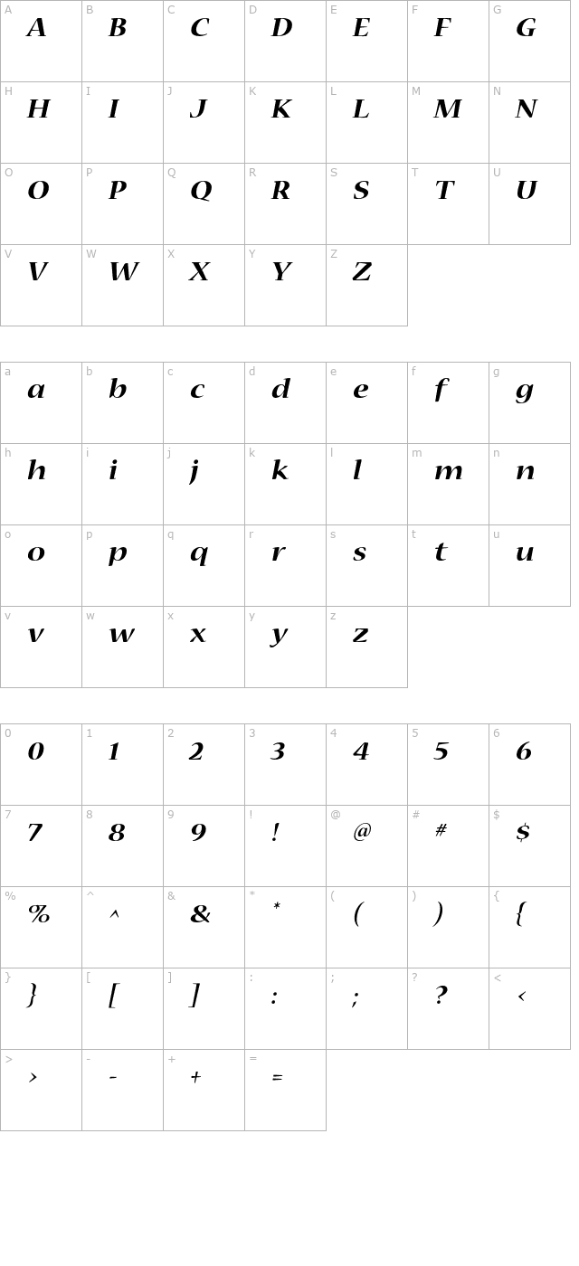 NuevaStd-BoldExtendedItalic character map