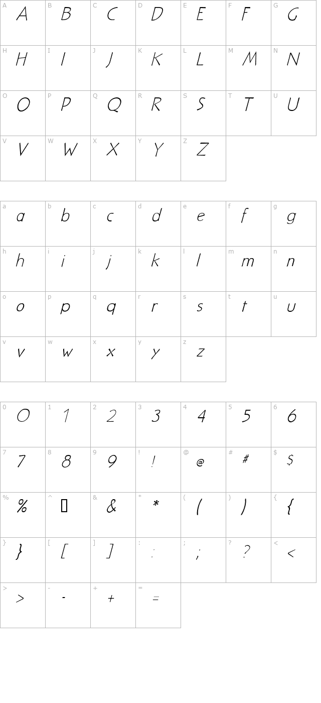 nuevolitho-lightitalic character map