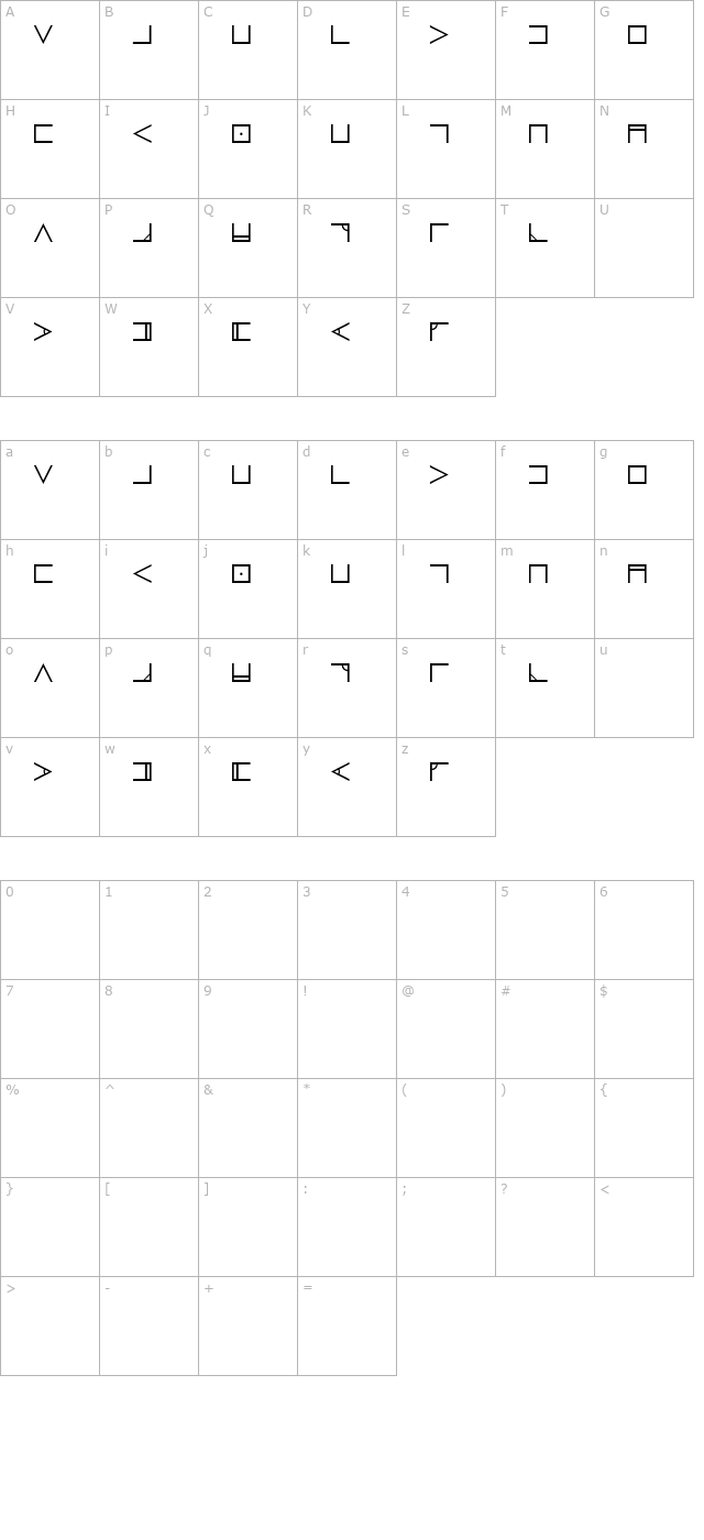 Nugsoth character map