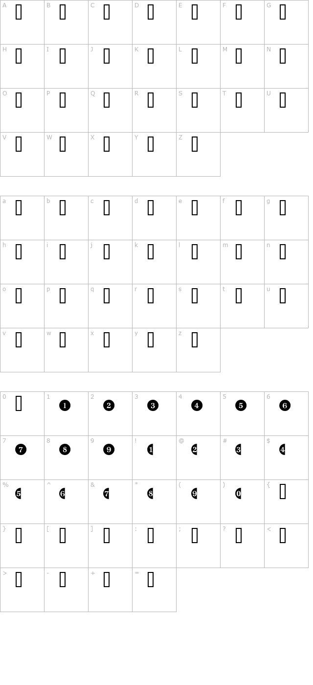 numerassi character map