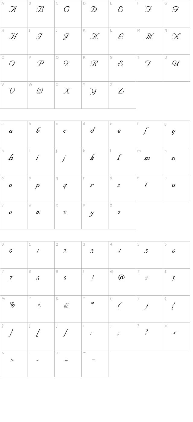 nuncio-regular character map