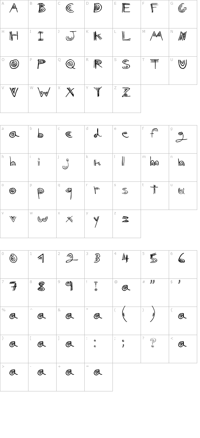 nuni character map