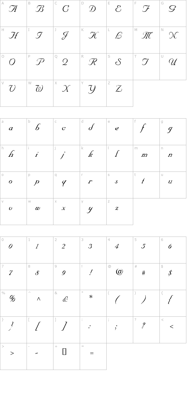 NupalScriptDB Italic character map