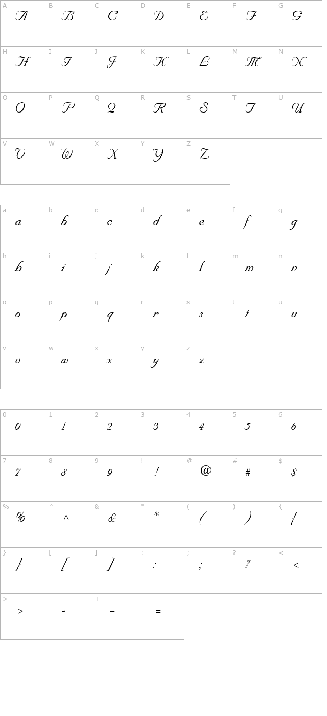 nuptialscript character map