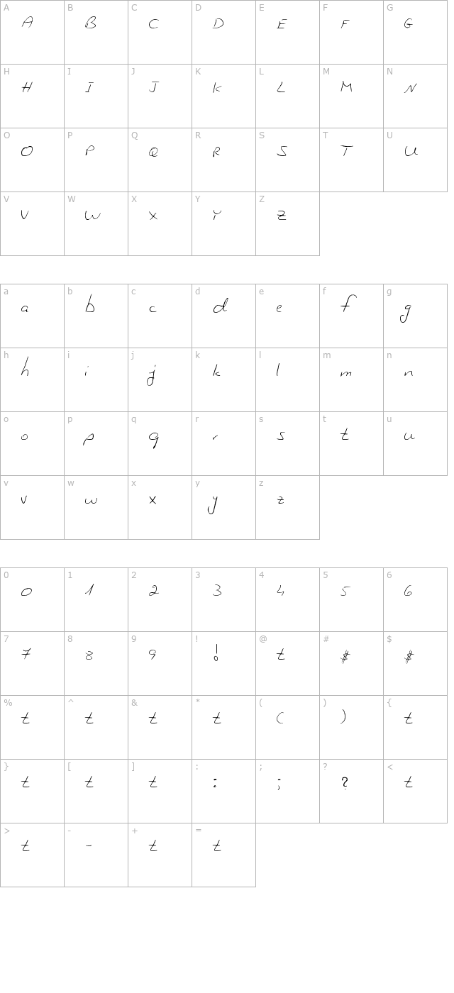 nurit character map