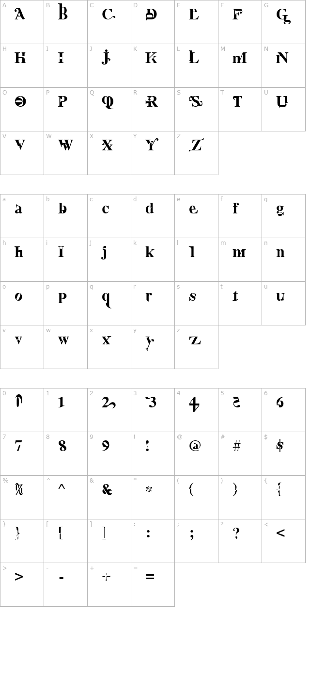 nurse-ratchet character map