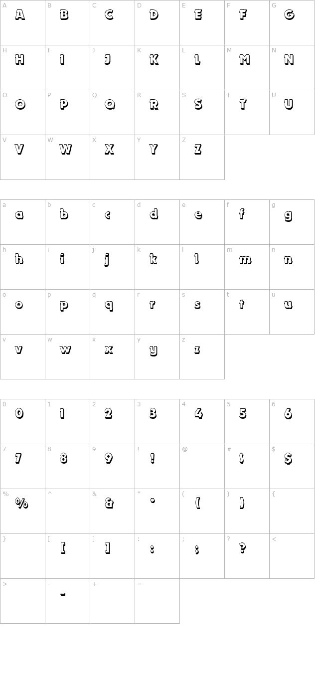 nuts character map