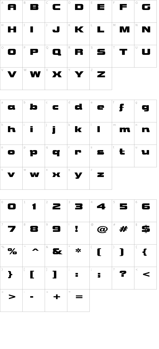 nutsextended character map